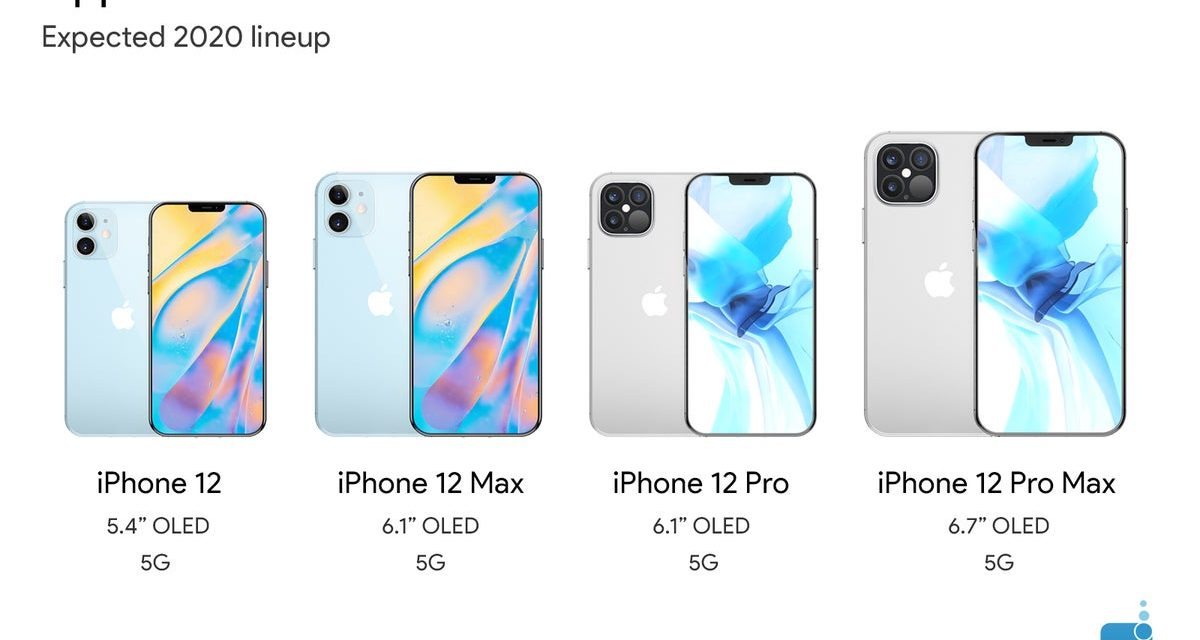 Iphone 12 Series Solusi Terbaik Untuk Kamu Yang Suka Cinematik