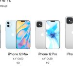 Iphone 12 Series Solusi Terbaik Untuk Kamu Yang Suka Cinematik