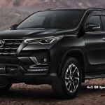 Toyota Fortuner: SUV Tangguh Tetap Jadi Primadona Di Indonesia