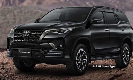 Toyota Fortuner: SUV Tangguh Tetap Jadi Primadona Di Indonesia
