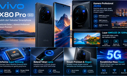 Bebas Lag! Ini Smartphone RAM 12 GB Terbaik