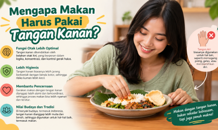 Etika Hingga Kesehatan: Pentingnya Makan Pakai Tangan Kanan