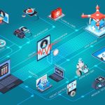 Telemedisin Dan Kesehatan Digital, Peluang Akses Kesehatan